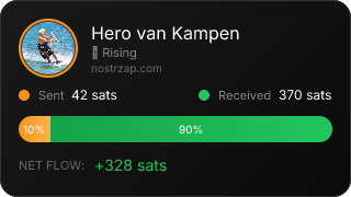 NostrZap Stats