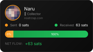 NostrZap stats badge