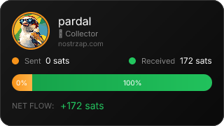 NostrZap Stats
