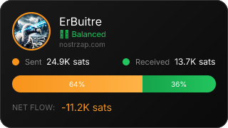 NostrZap Stats