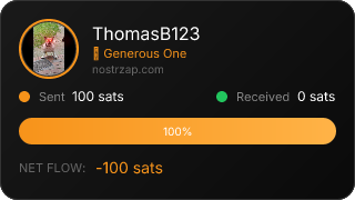 NostrZap Stats