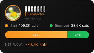NostrZap Stats