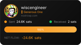 NostrZap Stats