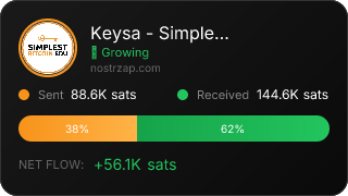 NostrZap Stats