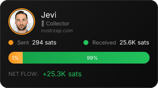 NostrZap Stats