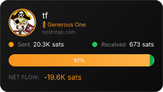 NostrZap Stats