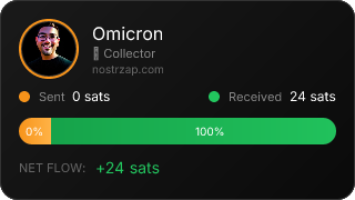 NostrZap Stats