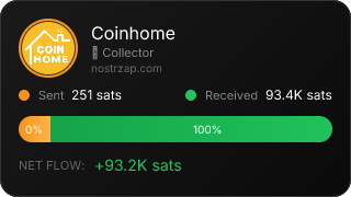NostrZap Stats