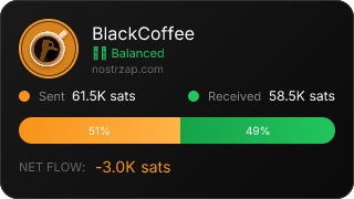 NostrZap Stats