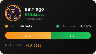 NostrZap stats badge