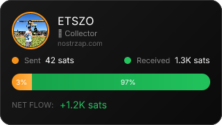NostrZap Stats
