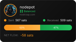 NostrZap Stats