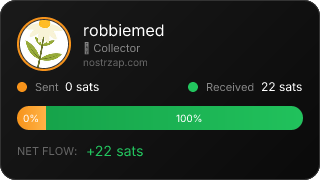 NostrZap Stats