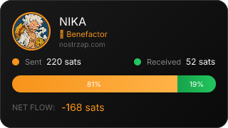 NostrZap Stats