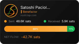 NostrZap Stats
