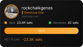 NostrZap Stats