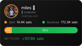 NostrZap Stats