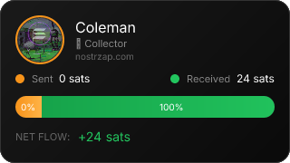 NostrZap Stats