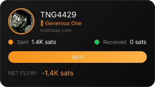 NostrZap Stats