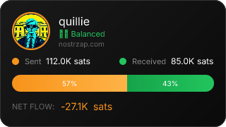 NostrZap Stats