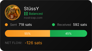 NostrZap Stats