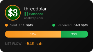 NostrZap Stats