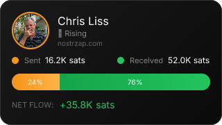 NostrZap Stats