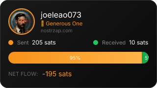 NostrZap Stats