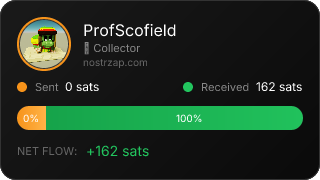 NostrZap Stats