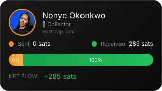 NostrZap Stats