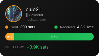 NostrZap Stats
