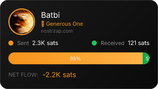 NostrZap Stats