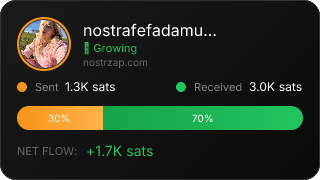 NostrZap stats badge