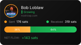 NostrZap Stats