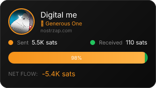 NostrZap Stats