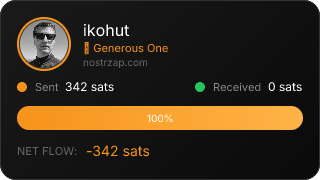 NostrZap Stats