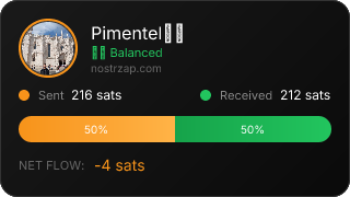 NostrZap Stats