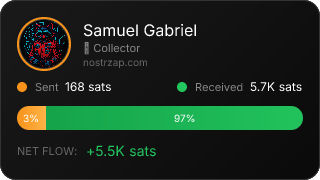 NostrZap Stats