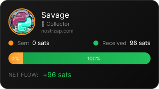 NostrZap Stats