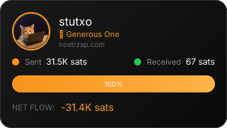 NostrZap Stats