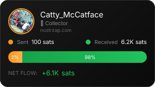 NostrZap Stats