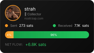 NostrZap Stats