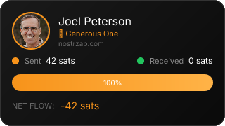 NostrZap Stats