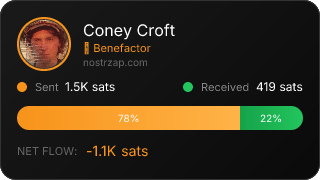 NostrZap Stats
