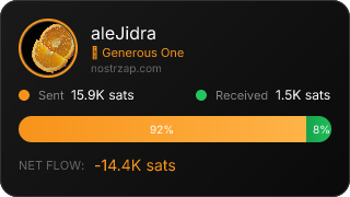 NostrZap Stats