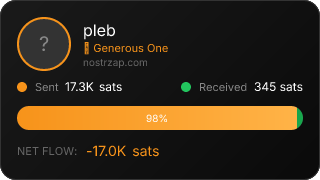 NostrZap Stats