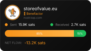 NostrZap Stats