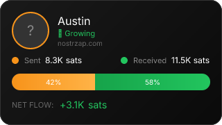 NostrZap Stats