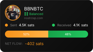 NostrZap Stats