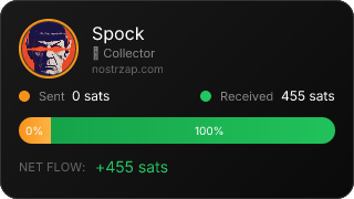 NostrZap Stats